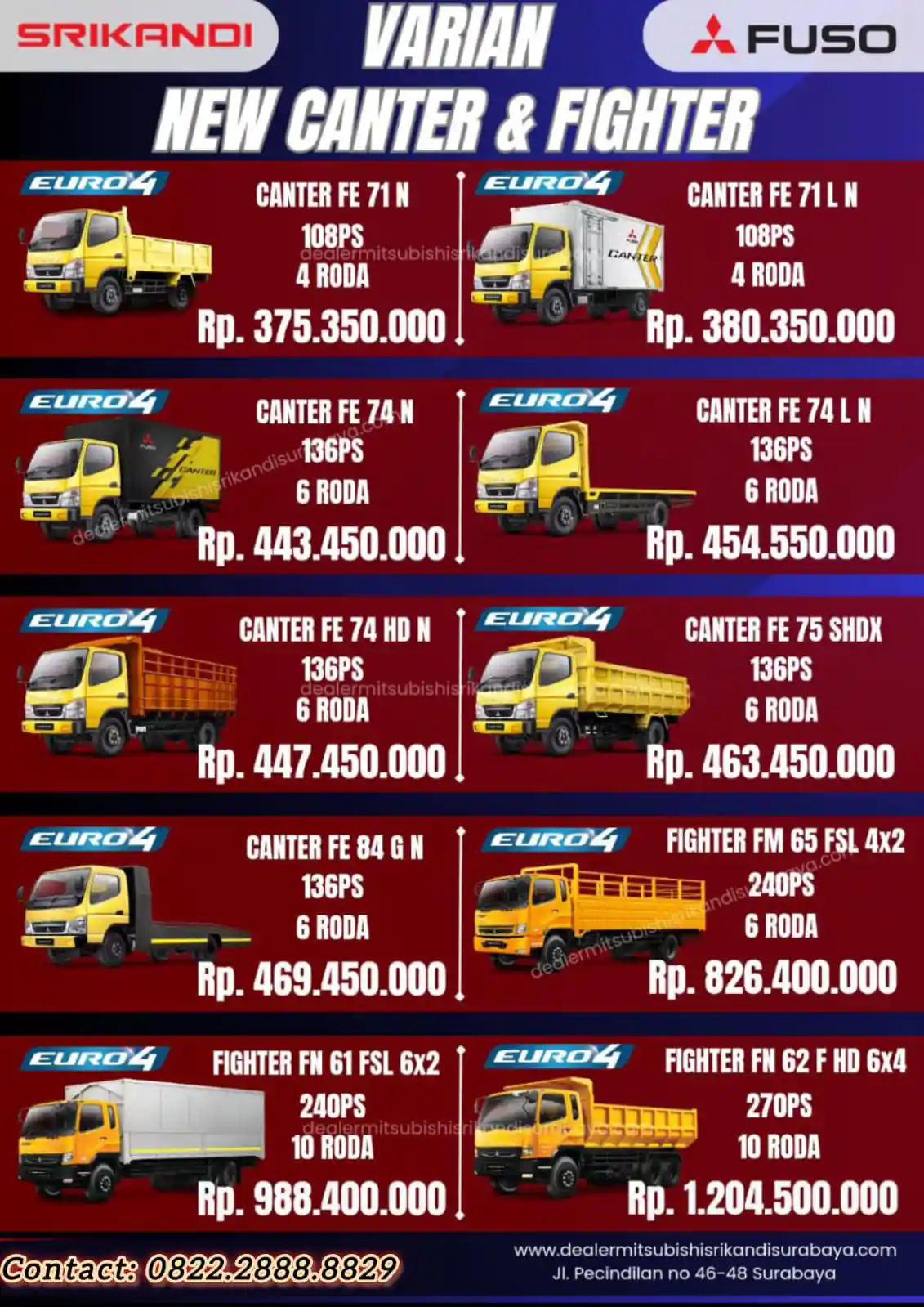 Harga Truk Mitsubishi Surabaya 2026 Promo Reynold